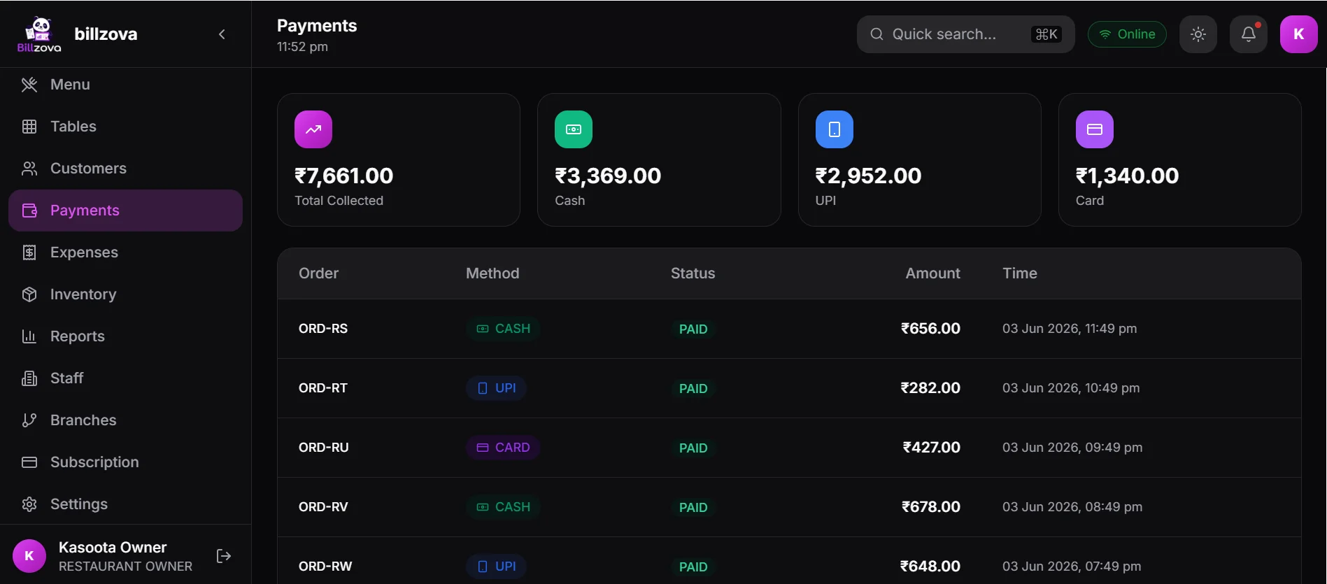 billzova restaurant UPI cash card split payment app India