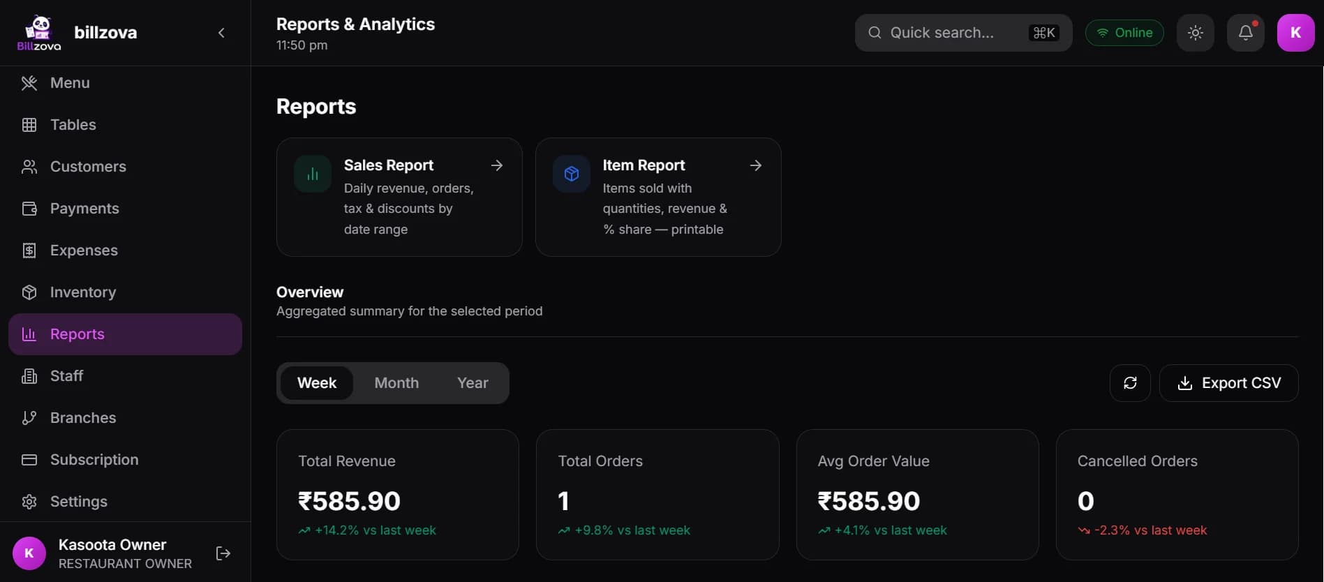 billzova day close report