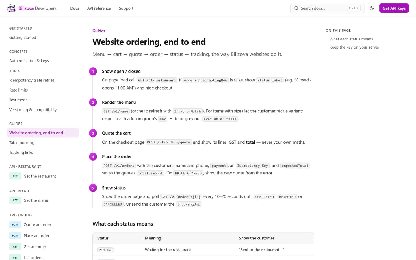 Billzova developers portal showing the website ordering guide: open/closed, menu, quote, order and status